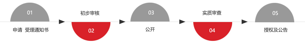 發(fā)明專利